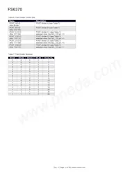 FS6370-01G-XTP Datasheet Page 14