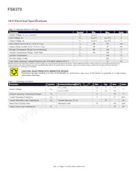 FS6370-01G-XTP Datasheet Page 17