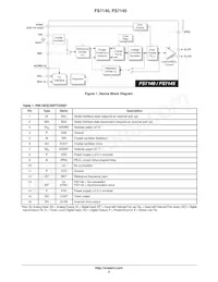 FS7145-01-XTP Datasheet Page 2