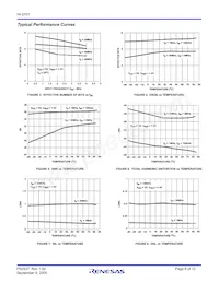 HI9P5701K-5 Datasheet Page 6