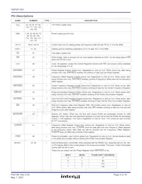 HSP45116AVC-52Z Datasheet Page 4