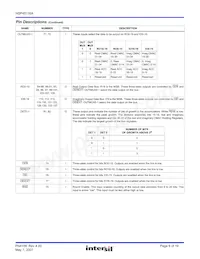 HSP45116AVC-52Z Datasheet Page 6
