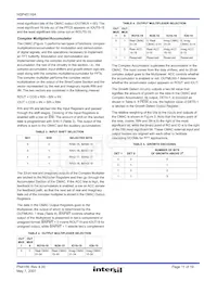 HSP45116AVC-52Z Datasheet Page 11