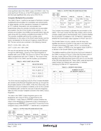 HSP45116AVC-52Z Datasheet Pagina 11