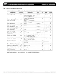 ICS280PGT Datasheet Pagina 5