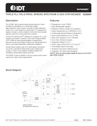 ICS281PGT Datasheet Cover