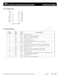 ICS281PGT Datasheet Page 2