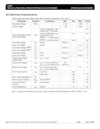 ICS281PGT Datasheet Pagina 5
