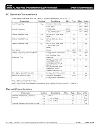 ICS281PGT Datasheet Pagina 6