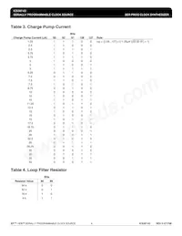 ICS307G-03T Datasheet Page 4