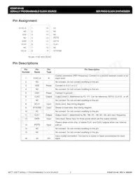 ICS307M-02T Datasheet Pagina 2