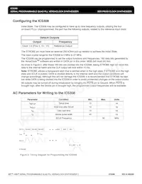 ICS308RT Datasheet Page 3