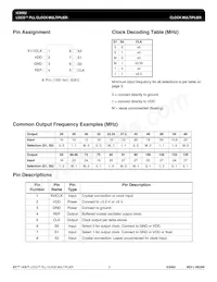 ICS502MT Datasheet Page 2