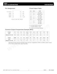 ICS512MT Datasheet Page 2