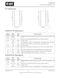 ICS525R-02T Datasheet Pagina 2