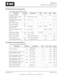 ICS525R-02T Datasheet Pagina 6