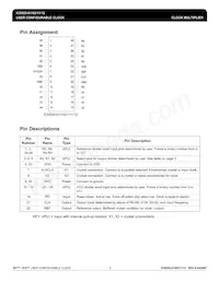 ICS525RI-11T Datasheet Page 2