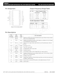 ICS527R-02T Datasheet Pagina 2