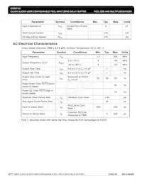 ICS527R-02T Datasheet Pagina 7