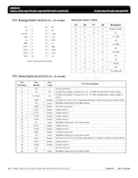ICS552R-01T Datasheet Pagina 2