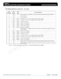 ICS552R-01T Datasheet Pagina 4