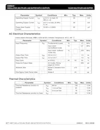 ICS552R-01T Datasheet Page 9