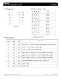 ICS601M-02IT Datasheet Page 2