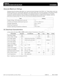 ICS601M-02IT Datasheet Pagina 4