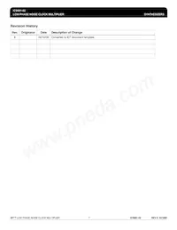 ICS601M-02IT Datasheet Pagina 7