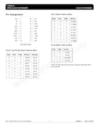 ICS650R-12T Datasheet Page 2