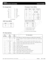 ICS650R-21T Datasheet Page 2