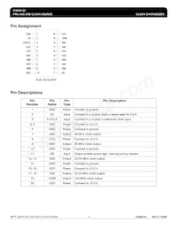 ICS650R-22T Datasheet Page 2