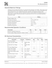 ICS663MT Datasheet Page 3