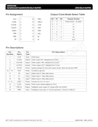 ICS672M-01LFT Datasheet Pagina 2