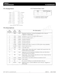 ICS673M-01T Datasheet Pagina 2