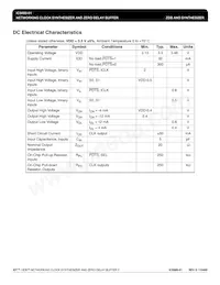 ICS680G-01T Datasheet Pagina 5