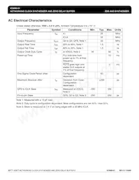 ICS680G-01T Datasheet Page 6