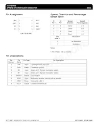 ICS7151AMI-50T Datasheet Page 2
