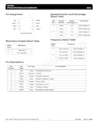 ICS7152AMI-11T Datasheet Page 2