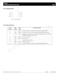 ICS728MT Datasheet Page 2