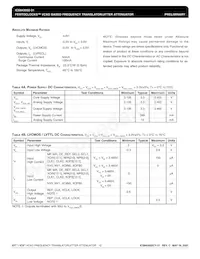 ICS843002BY-31LFT Datasheet Page 12