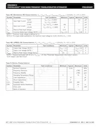 ICS843002BY-31LFT Datasheet Page 13