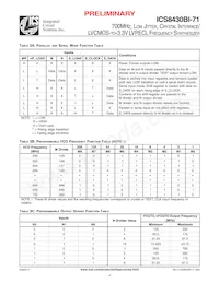 ICS8430BYI-71LFT Datenblatt Seite 4