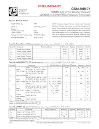 ICS8430BYI-71LFT Datasheet Pagina 5