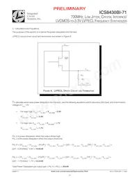 ICS8430BYI-71LFT Datasheet Pagina 13