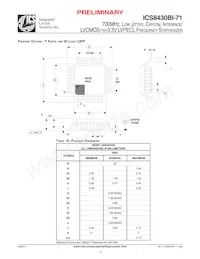 ICS8430BYI-71LFT Datasheet Pagina 15