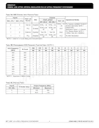 ICS8431AM-21LFT Datasheet Page 4