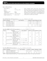 ICS8431AM-21LFT Datenblatt Seite 5