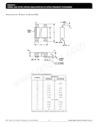 ICS8431AM-21LFT Datasheet Pagina 16