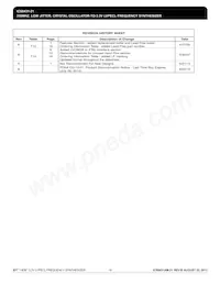 ICS8431AM-21LFT 데이터 시트 페이지 18